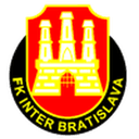 Inter Bratislava