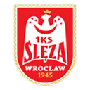 Ślęza Wrocław
