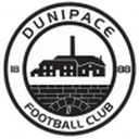 Dunipace