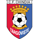 Chindia Targoviste