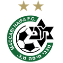 Maccabi Haifa
