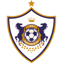Qarabag