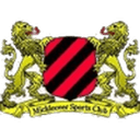 Mickleover Sports