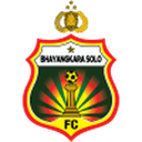 Bhayangkara FC
