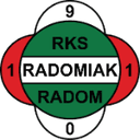Radomiak Radom