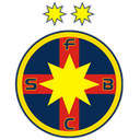 FCSB