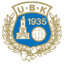 Utsikten